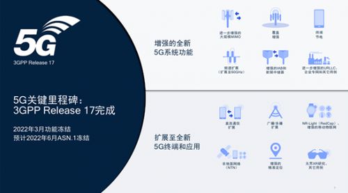 5G揚(yáng)帆一周年 行業(yè)應(yīng)用漸入佳境，技術(shù)開(kāi)發(fā)邁向縱深